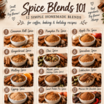 How To Make Your Own Spice Blends 101 | 12 Recipes Cards